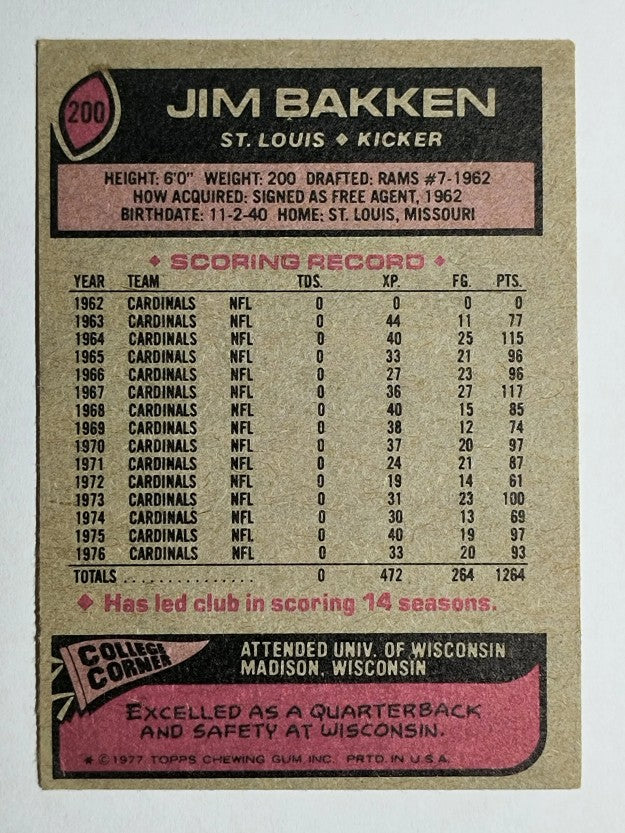 1977 Topps #200 Jim Bakken (VG)