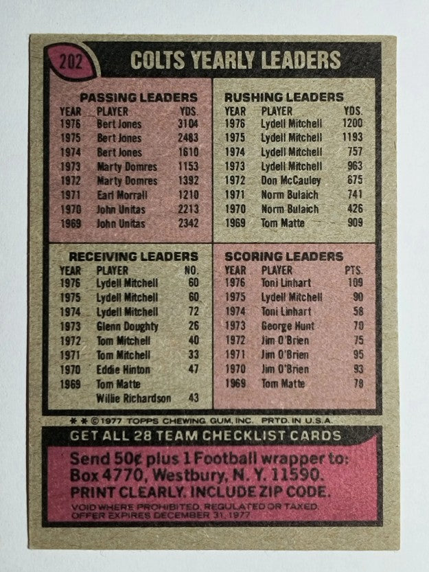 1977 Topps #202 Baltimore Colts/Team Checklist (VG)