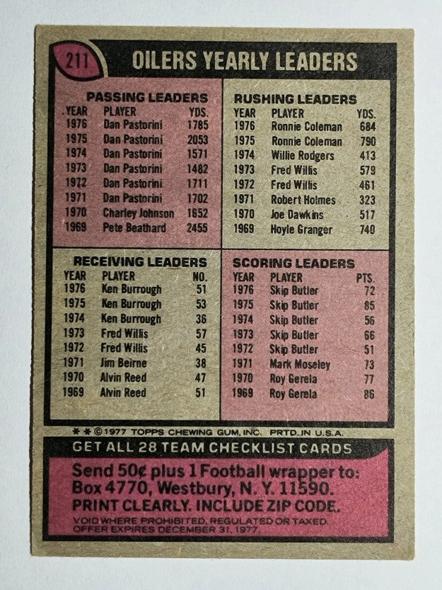 1977 Topps #211 Houston Oilers/Team Checklist (VG)