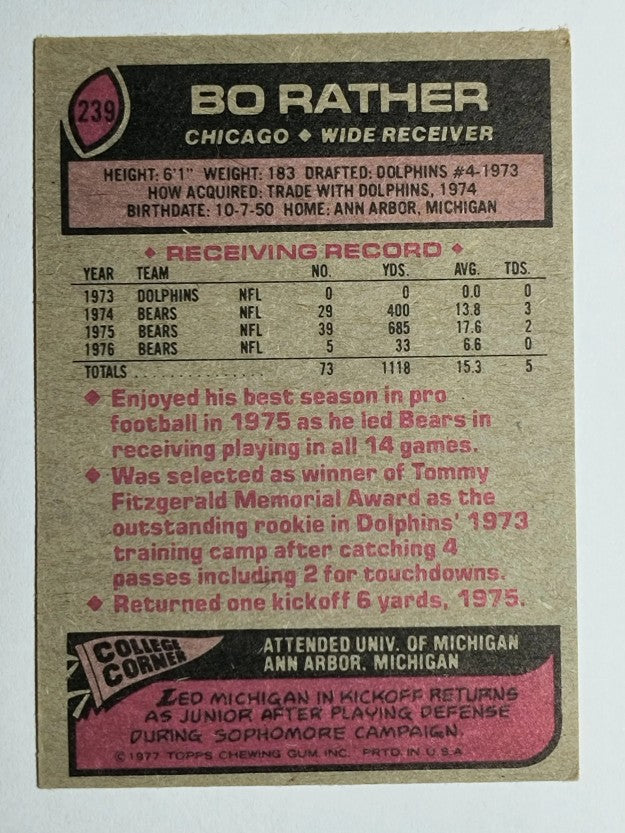 1977 Topps #239 Bo Rather RC (EX)
