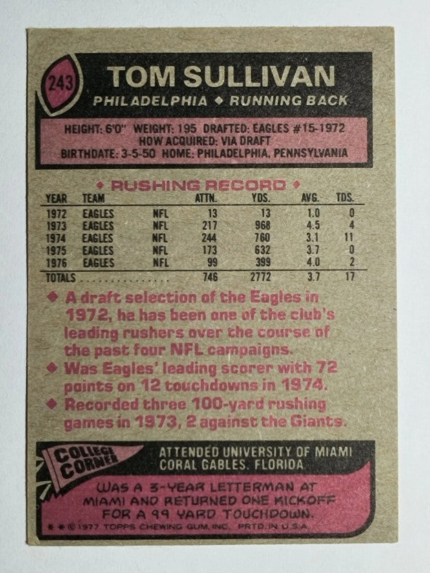1977 Topps #243 Tom Sullivan (VGEX)