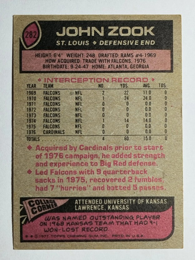 1977 Topps #282 John Zook (EX)