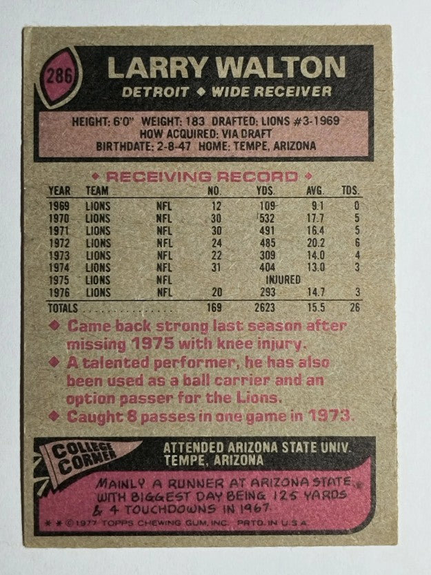 1977 Topps #286 Larry Walton (VGEX)