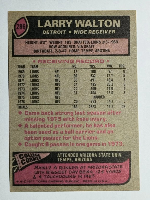 1977 Topps #286 Larry Walton (EX)