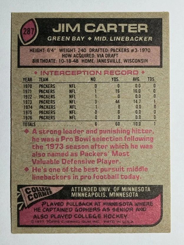 1977 Topps #287 Jim Carter (EX)