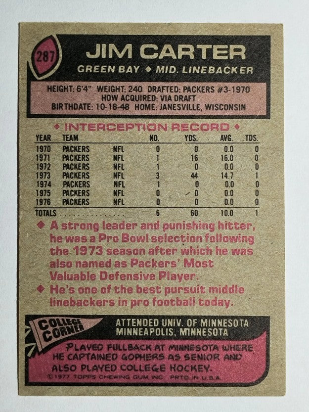 1977 Topps #287 Jim Carter (EX)