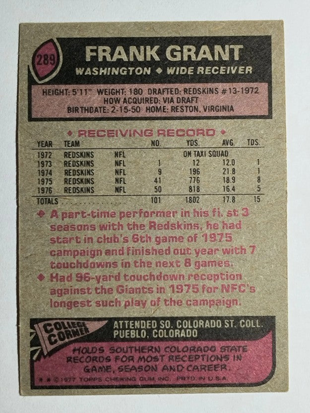 1977 Topps #289 Frank Grant (VGEX)