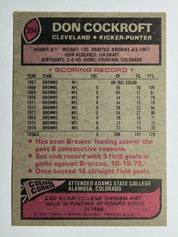 1977 Topps #304 Don Cockroft (VG)