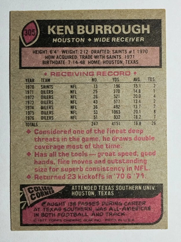 1977 Topps #305 Ken Burrough (EX)