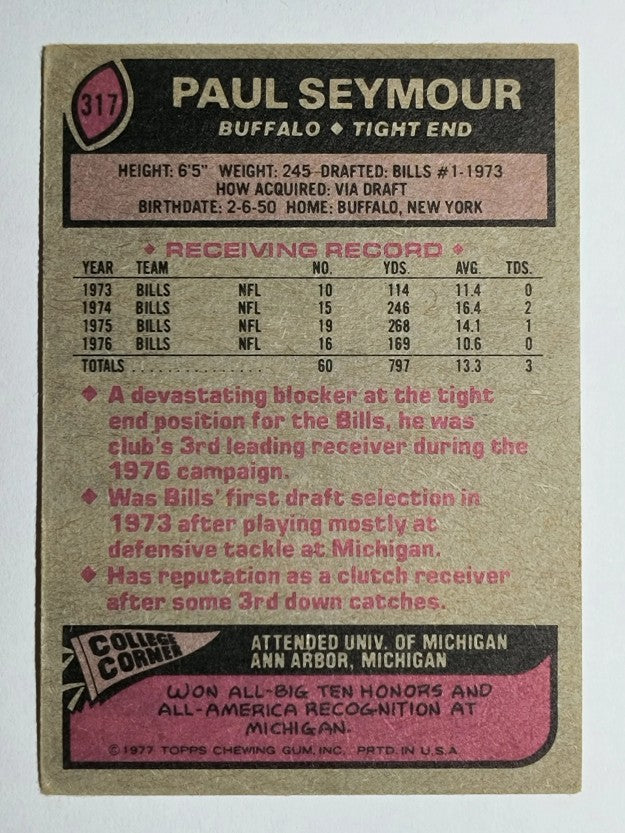 1977 Topps #317 Paul Seymour (VGEX)
