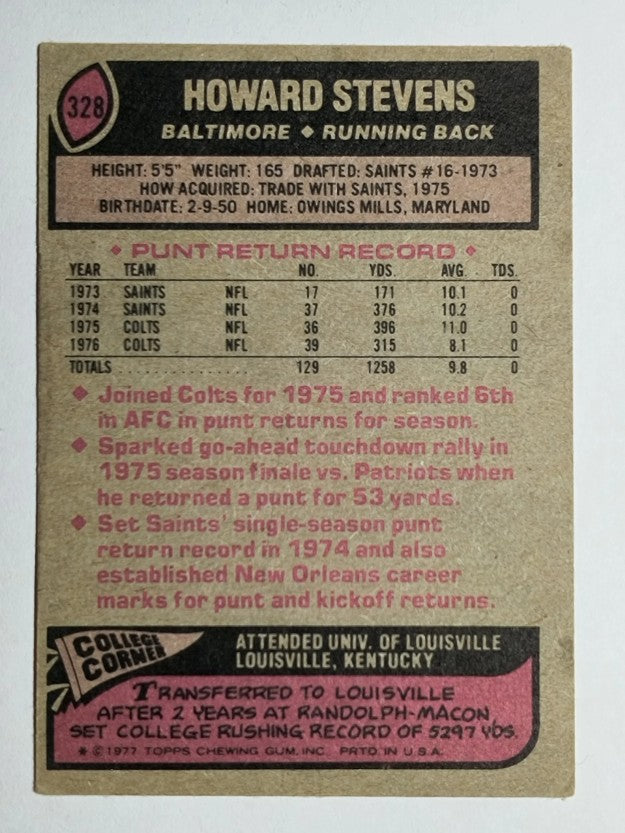 1977 Topps #328 Howard Stevens (VGEX)