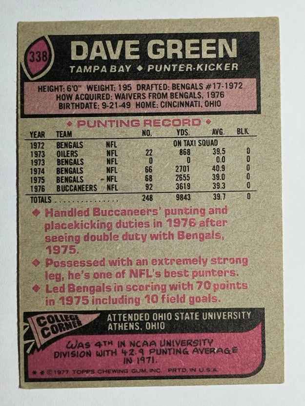 1977 Topps #338 Dave Green (VGEX)