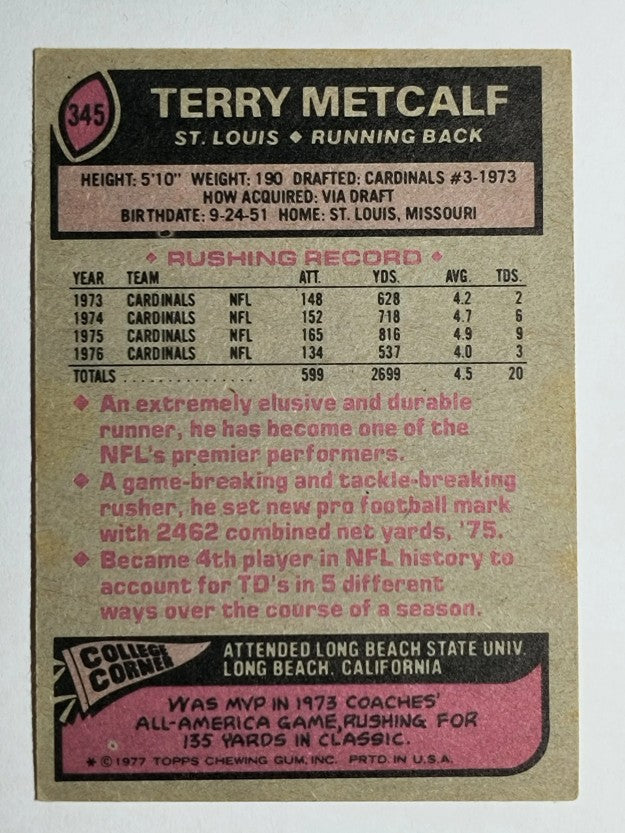 1977 Topps #345 Terry Metcalf (EX)