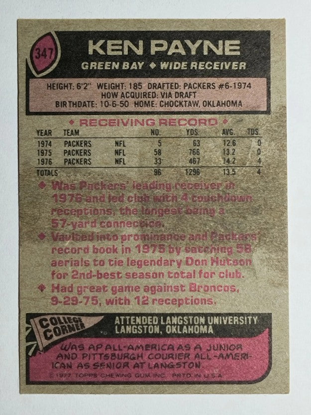 1977 Topps #347 Ken Payne (VGEX)
