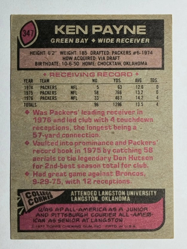 1977 Topps #347 Ken Payne (EX)