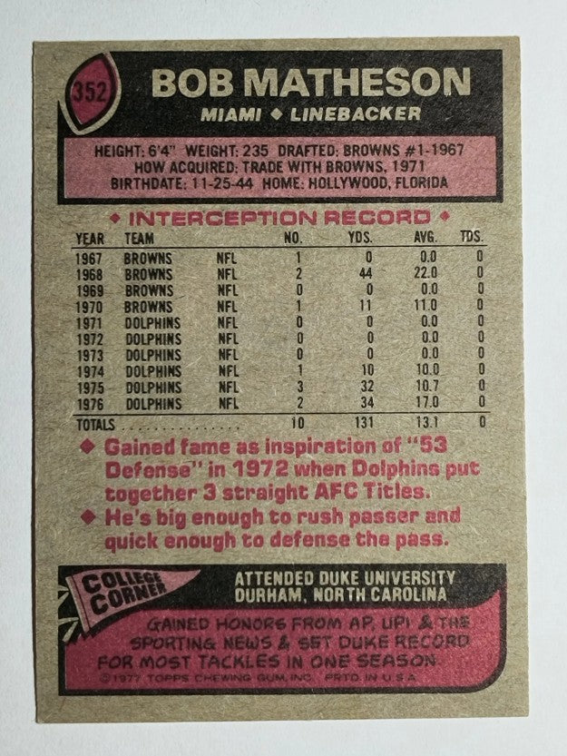 1977 Topps #352 Bob Matheson (EXMT)