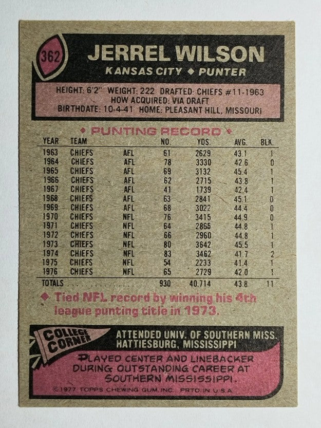 1977 Topps #362 Jerrel Wilson (EX)