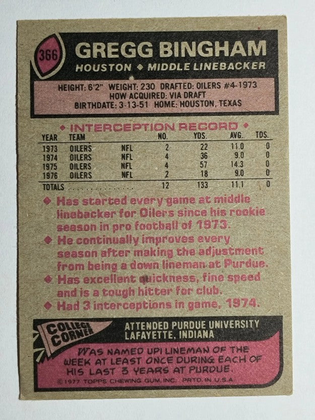 1977 Topps #366 Gregg Bingham (VGEX)