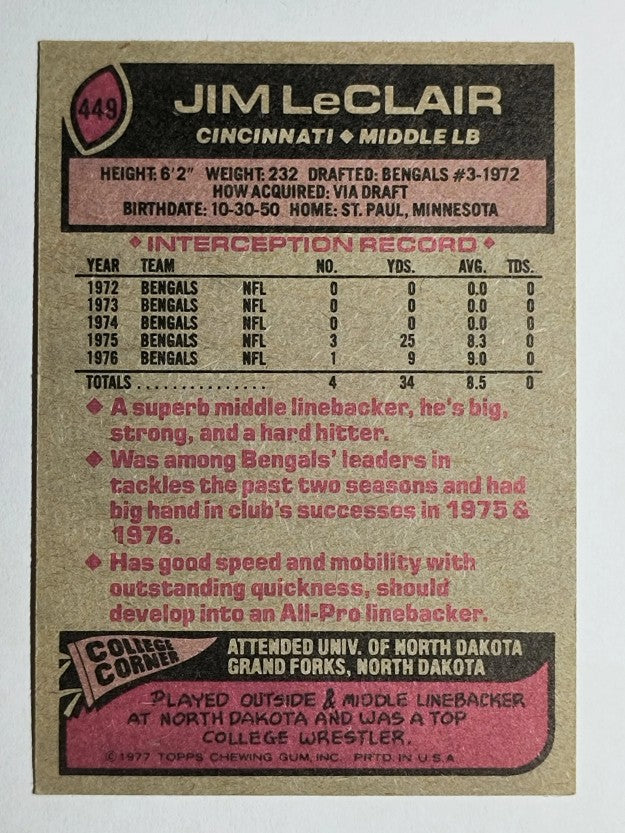 1977 Topps #449 Jim LeClair (EXMT)