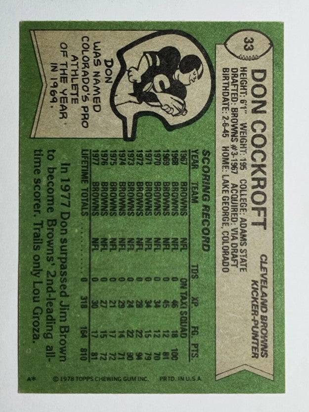 1978 Topps #33 Don Cockroft (EXMT)