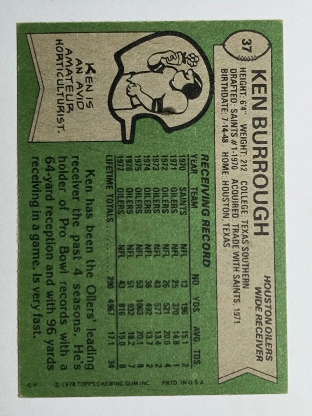 1978 Topps #37 Ken Burrough (EX)