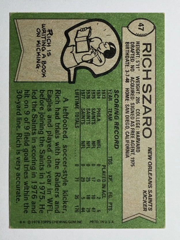1978 Topps #47 Rich Szaro (VG)