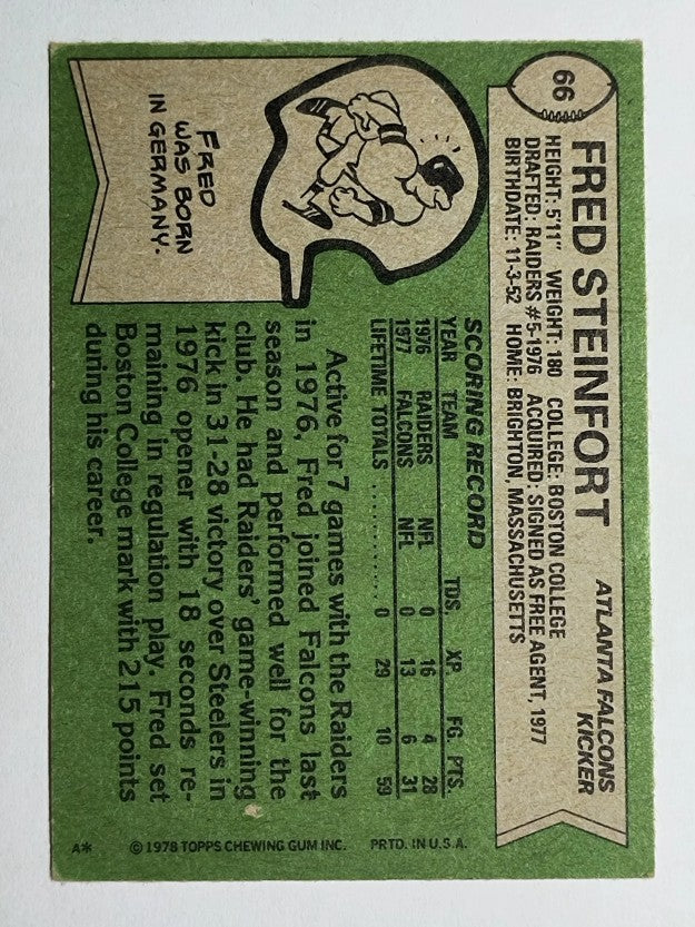 1978 Topps #66 Fred Steinfort RC (EX)