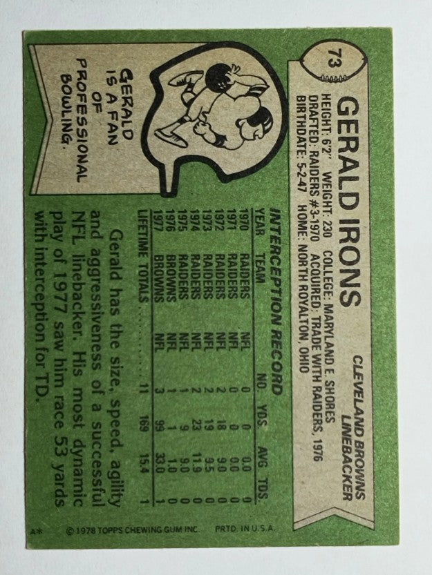 1978 Topps #73 Gerald Irons (VGEX)