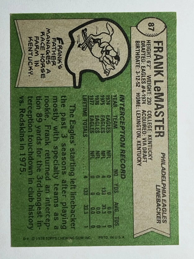 1978 Topps #87 Frank LeMaster (NMMT)