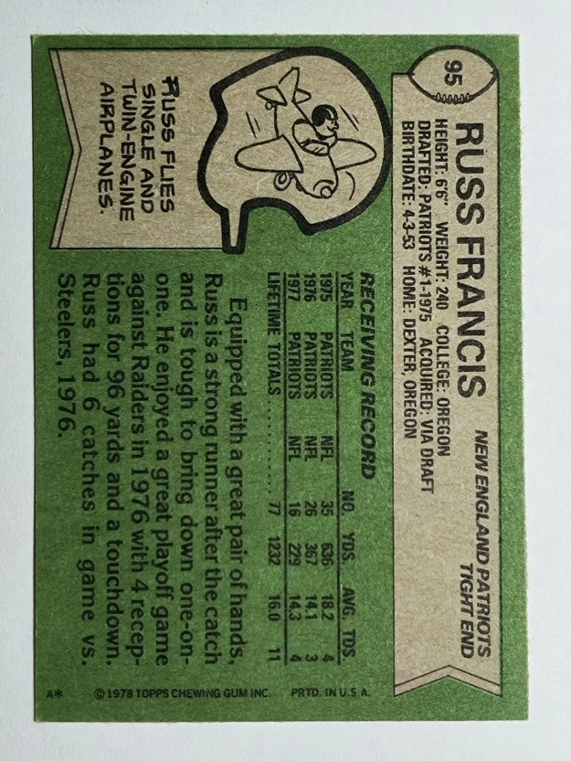 1978 Topps #95 Russ Francis (EXMT)
