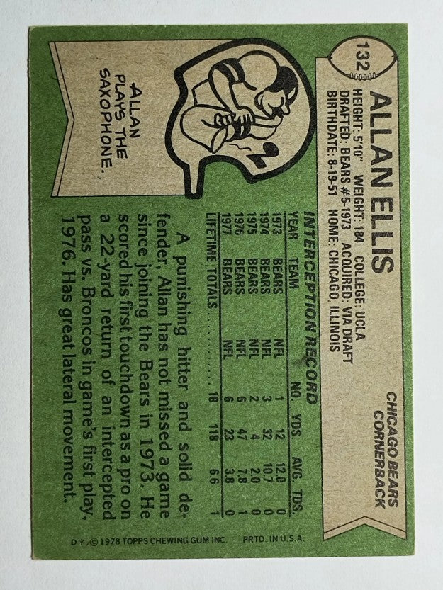 1978 Topps #132 Allan Ellis (EX)