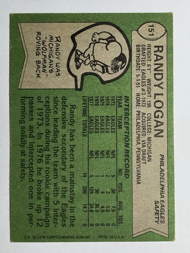 1978 Topps #151 Randy Logan (VG)