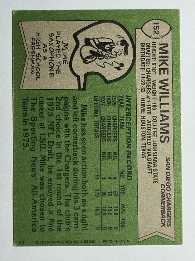 1978 Topps #152 Mike Williams RC (EX)