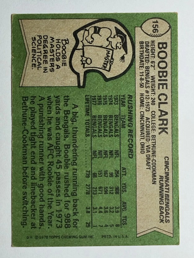 1978 Topps #156 Boobie Clark (EX)