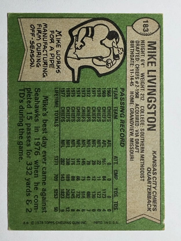 1978 Topps #183 Mike Livingston (VGEX)