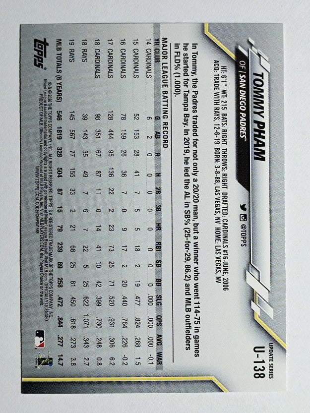 2020 Topps Update #U138 Tommy Pham