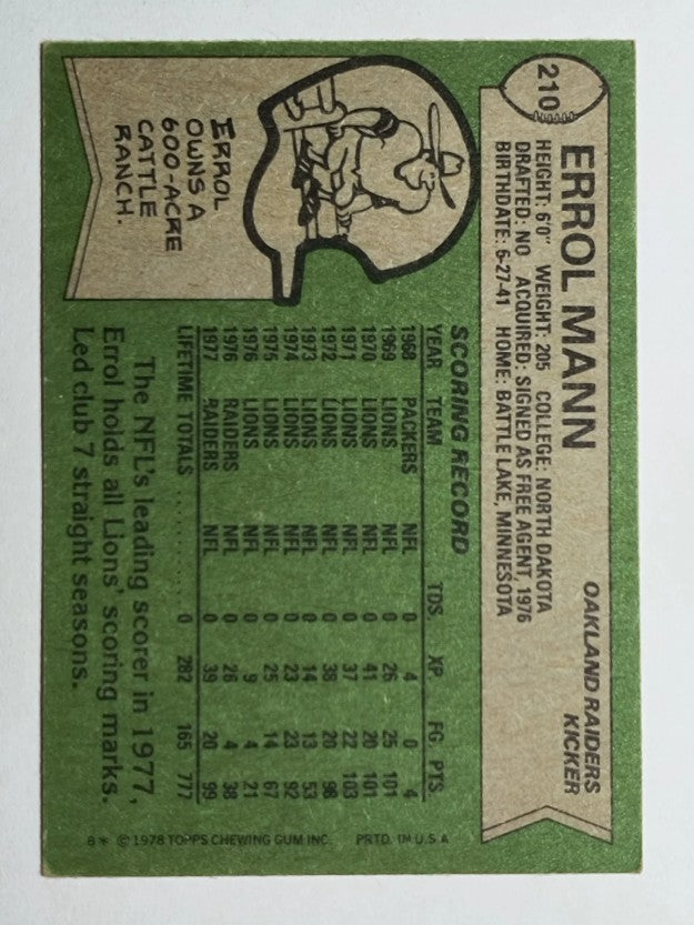 1978 Topps #210 Errol Mann (EX)