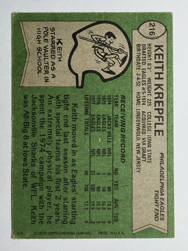 1978 Topps #216 Keith Krepfle RC (VG)