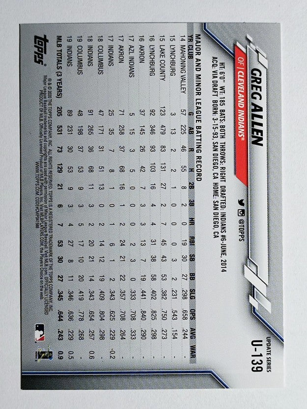 2020 Topps Update #U139 Greg Allen