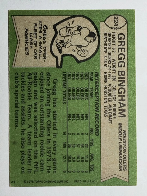 1978 Topps #224 Gregg Bingham (EX)