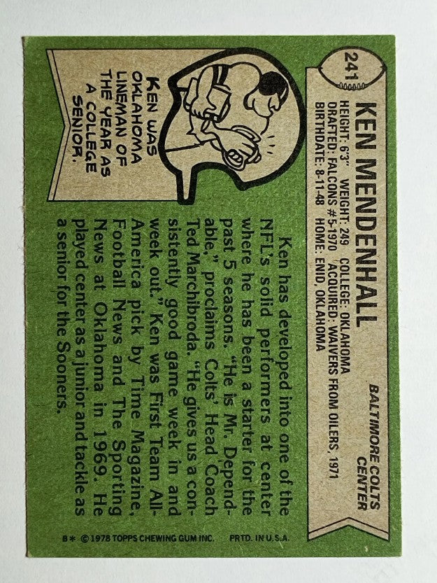 1978 Topps #241 Ken Mendenhall (VGEX)