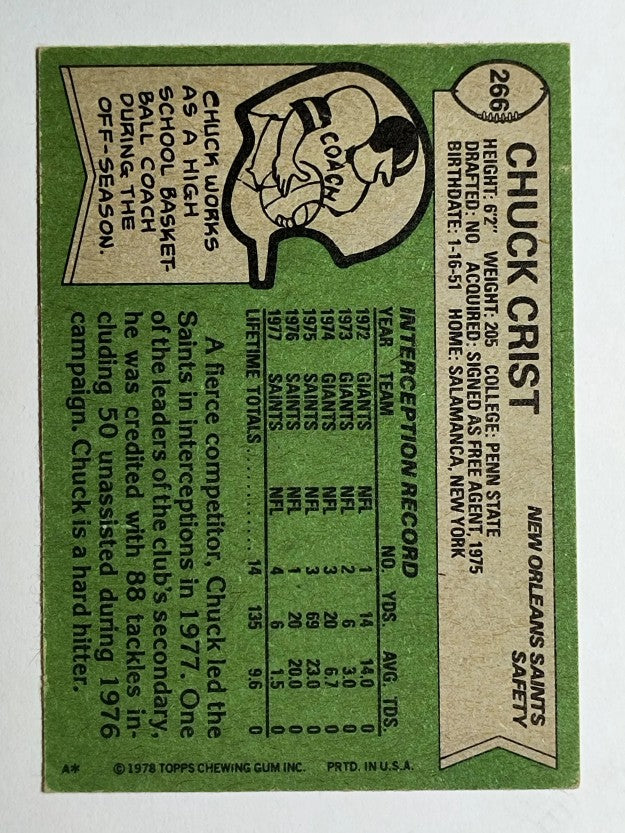 1978 Topps #266 Chuck Crist RC (VGEX)