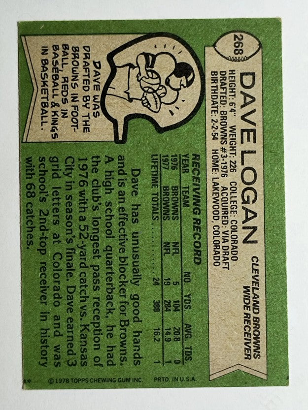 1978 Topps #268 Dave Logan RC (EX)