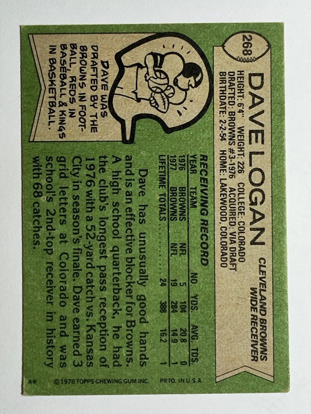 1978 Topps #268 Dave Logan RC (VGEX)