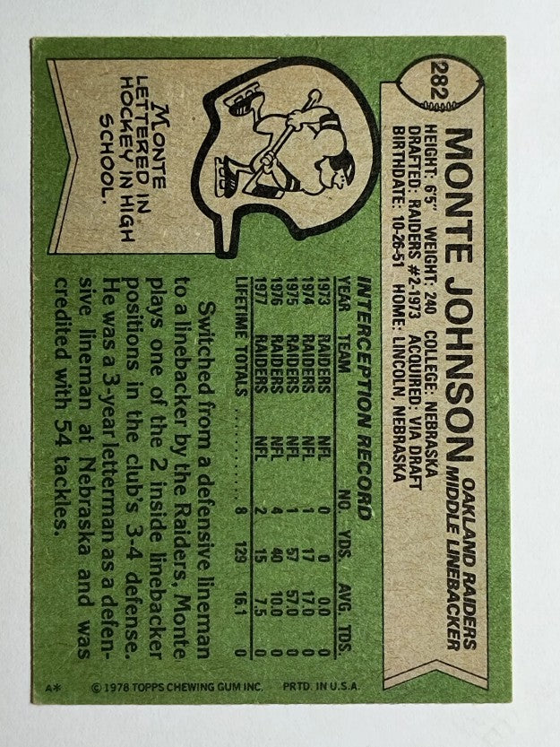 1978 Topps #282 Monte Johnson (GOOD)