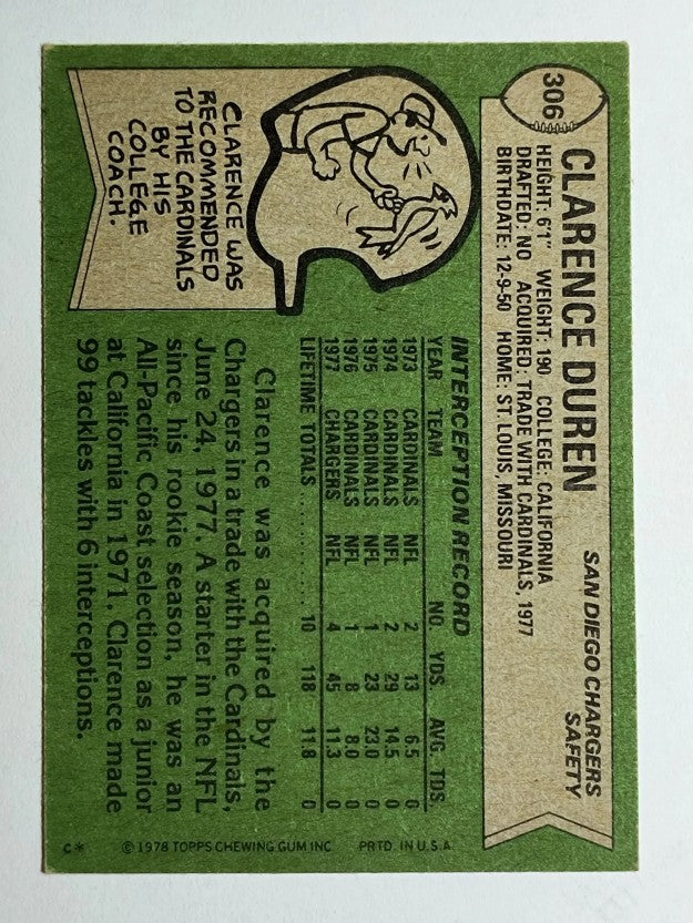 1978 Topps #306 Clarence Duren RC (EXMT)