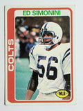 1978 Topps #325 Ed Simonini RC (VG)