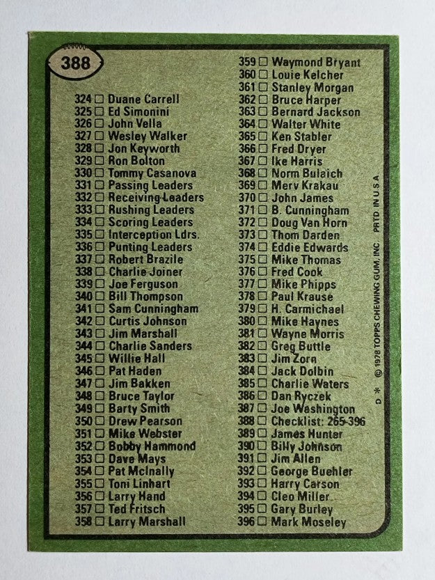 1978 Topps #388 Checklist 265-396 (VG)