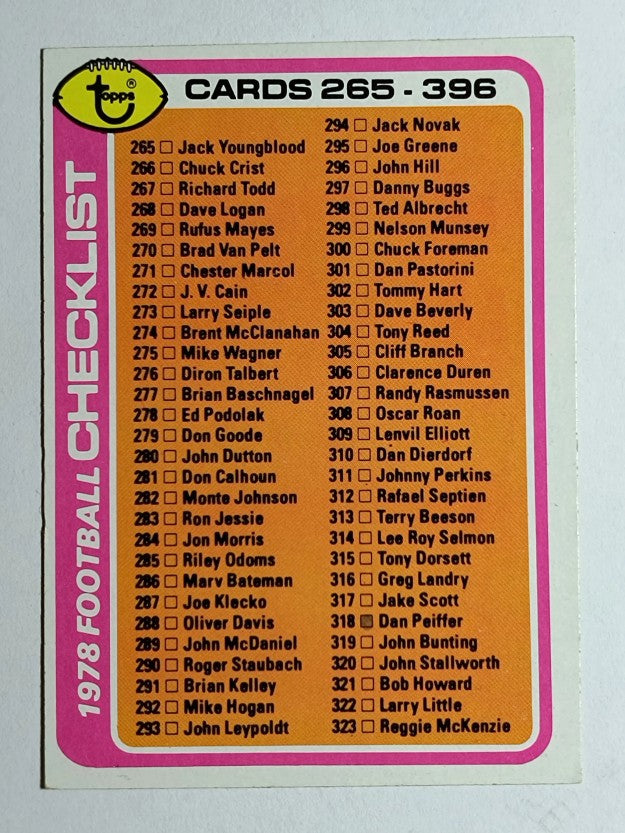 1978 Topps #388 Checklist 265-396 (VG)