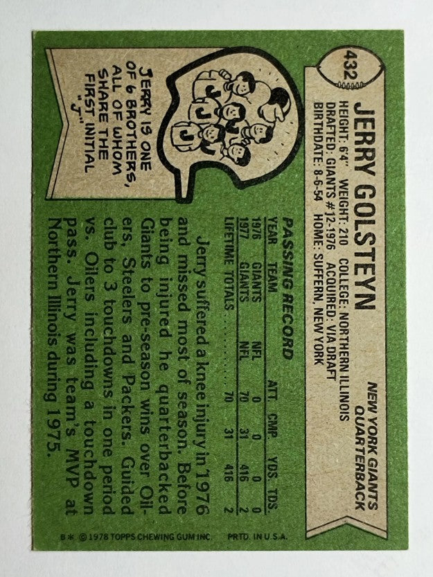 1978 Topps #432 Jerry Golsteyn RC (EX)